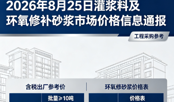 宜昌2026年8月25日灌浆料及环氧修补砂浆市场价格信息通报